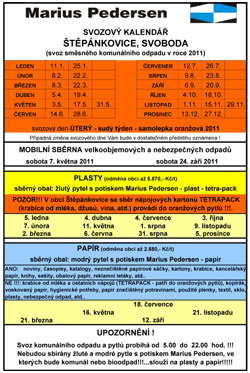 odpady - 2011