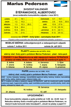 odpady - 2011