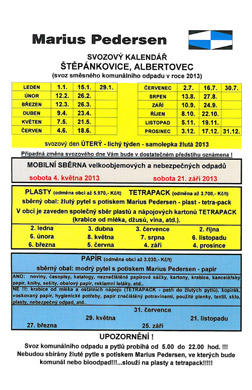 odpady - 2013