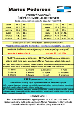 odpady - 2014