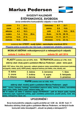 odpady - 2014